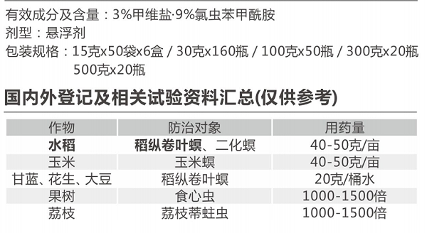 玉得水