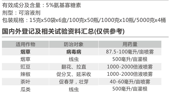 盈丰灵