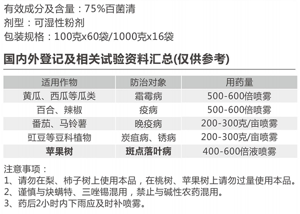 源清优