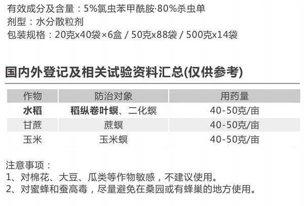 盈通沙