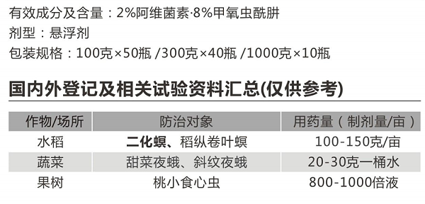 维立方