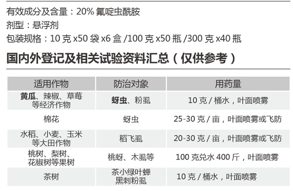 怡护