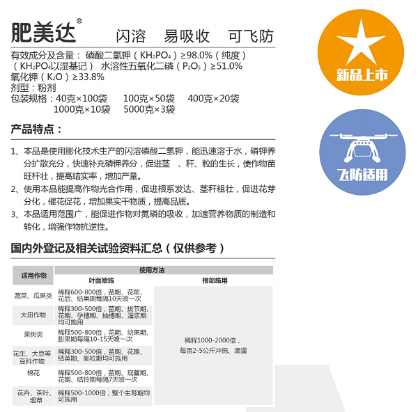 肥美达